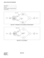 Page 382CHAPTER 5 NDA-24234
Pag e 35 2
Revision 3.0
INSTALLATION TEST PROCEDURE
Figure 047-1  Combination of Tie Line Network and Public Network
Figure 047-2  Tie Line Network
NAP-200-047
Sheet 2/2
Test of Connection and Alternate Routing 
to All Tie Lines
Basic Route
Station AStation B PBX to 
be tested
Tie Line 
Network
Public 
NetworkPBX
TRKs
TRKs
Alternate 
Route
PBX
PBX
PBX Station AStation B
TRKs
TRKs
ALTERNATE
ROUTE BASIC ROUTEPBX to be
tested 