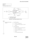 Page 383NDA-24234 CHAPTER 5
Page 353
Revision 3.0
INSTALLATION TEST PROCEDURE
Figure 048-1  Test of Tandem Connection to Tie Line
NAP-200-048
Sheet 1/2
Test of Tandem Connection to Tie Line
START
Test of direct dial-in tandem 
connectionTest of Primary Route
Station “A” calls Station “B”.
Confirm speech between Stations “A” and “B”.
Release.
Test of Alternate Route
Make busy all the trunks in the primary route.
Station “A” calls Station “B”.
Confirm speech between Stations “A” and “B”.
Release.
Un-busy (make...