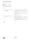 Page 384CHAPTER 5 NDA-24234
Pag e 35 4
Revision 3.0
INSTALLATION TEST PROCEDURE
NAP-200-048
Sheet 2/2
Test of Tandem Connection to Tie Line
Test of tandem connection via 
ATTCONStation “A” dials the access code for the ATTCON.
The ATTCON answers and sets up a tandem connection to 
Station “B”.
The ATTCON releases, and speech between Stations “A” 
and “B” is confirmed.
Release.
Test of tandem connection via 
stationStation “A” calls Station “C”.
Station “C”, after answering, makes a Switch Hook Flash 
(SHF) and...