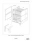 Page 397NDA-24234 CHAPTER 7
Page 367
Revision 3.0
WORK AFTER INSTALLATION TESTS
Figure 7-2   Side Cover Mounting Method (BASEU+LPR+PIM0)
SCREWFRONT
REAR
SIDE COVER 