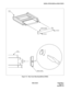 Page 401NDA-24234 CHAPTER 7
Page 371
Revision 3.0
WORK AFTER INSTALLATION TESTS
Figure 7-6   Rear Cover Mounting Method (FANU)
FA N U
REAR COVER
SCREW
SCREW
FA N U
REAR COVER 