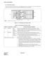 Page 52CHAPTER 2 NDA-24234
Pag e 22
Revision 3.0
INSTALLATION DESIGN
9.2 Circuit Card Locations
This section explains the main function of controlling circuit cards on a module basis. For more detailed infor-
mation on each card, please refer to the NEAX2400 IMX Circuit Card Manual.
Figure 2-10   Controlling Circuit Cards in LPM
Table 2-4  Controlling Circuit Cards in LPM
Slot No. Circuit Card Symbol Functions, Mounting Conditions
02, 03 PH-IO24 IOC 
(Input/
Output 
Controller)This circuit card supplies the...