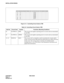 Page 54CHAPTER 2 NDA-24234
Pag e 24
Revision 3.0
INSTALLATION DESIGN
Figure 2-12   Controlling Circuit Cards in PIM
Table 2-6  Controlling Circuit Cards in PIM
Slot No. Circuit Card Symbol Functions, Mounting Conditions
01 PA-PW55-A PWR This circuit card supplies operating power to circuit cards accommodated 
in the PIM.
03 PA-PW54-A DPWR This circuit card supplies operating power to circuit cards accommodated 
in the PIM.
13, 14 PH-PC36 MUX This circuit card is an interface card for mounting line circuits...