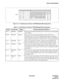 Page 55NDA-24234 CHAPTER 2
Page 25
Revision 3.0
INSTALLATION DESIGN
Figure 2-13   Controlling Circuit Cards in TSWM (Multiple IMG Configuration)
Table 2-7  Controlling Circuit Cards in TSWM (Multiple IMG Configuration)
Slot No. Circuit Card Symbol Functions, Mounting Conditions
00,  01 PH-PW14 PWRSW This circuit card supplies operating power to circuit cards accommodated 
in the TSWM.
08, 09 PH-PC20 DLKC This circuit card provides the Attendant Consoles (ATTs) with 
information such as ATT call...