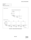 Page 73NDA-24234 CHAPTER 3
Page 43
Revision 3.0
INSTALLATION PROCEDURE
Figure 002-1  Locations of Base Unit Securing Holes
NAP-200-002
Sheet 3/8
Marking, Leveling, and Drilling
Multiple IMG ConfigurationSingle IMG Configuration
85(3.35)55(2.17)
410(14.14)    550
(19.65)
 40
(1.57)   520
(18.47)40(1.57)
   600
(111.62)
Unit: mm(inch)
85(3.35)55(2.17)
410(14.14)    550
(19.65)
 40
(1.57)
 120
(4.72)    520
(18.47)
   600
(111.62)   520
(18.47)
   600
(111.62)
 120
(4.72) 120
(4.72)
   520
(18.47)
   600
(111.62)...