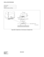 Page 74CHAPTER 3 NDA-24234
Page 44
Revision 3.0
INSTALLATION PROCEDURE
Figure 002-2  Cable Hole on a Free-Access or Computer Floor
NAP-200-002
Sheet 4/8
Marking, Leveling, and Drilling
REAR
FRONT
PBX
CABLE HOLE
FREE-ACCESS FLOOR
Unit: mm(inch) 100(3.94)
115(4.53)    370
(12.57)
  550
(19.65)
    600
(111.62)115(4.53) 