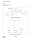 Page 76CHAPTER 3 NDA-24234
Page 46
Revision 3.0
INSTALLATION PROCEDURE
Figure 002-3  Example of Special Stand
Figure 002-4  Special Stand Installation Method
NAP-200-002
Sheet 6/8
Marking, Leveling, and Drilling
520
(18.47)
40
(1.57)
85
(3.35) 410
(14.14)
550
(19.65) 55
(2.17)
HOLE FOR SECURING
BASE UNIT
Unit: mm(inch)
FRONTPBX
TOPU
PIM
LPM
FREE-ACCESS
OR COMPUTER FLOOR
SPECIAL STAND
ANCHOR BOLT 