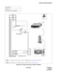 Page 95NDA-24234 CHAPTER 3
Page 65
Revision 3.0
INSTALLATION PROCEDURE
Figure 005-10  Cable Connections for FANU in FAN BOX
NAP-200-005
Sheet 12/16
Mounting of Units and Modules
FAN BOX
PZ-M369TH0TH1TH2FAN TALM0
Note 2
TALM
THM
TOPU (Top View)
Note 1
PZ-M369 (Front View)
NECNEAX 2400 IMS
PBX
TOPU
NEAX 2400 IMSNEC
.
.
ATTENTIONContents
Static Sensitive
Handling
Precautions Required
T
H
2T
H
2(           )
T
H
1T
H
1
T
H
0T
H
0
T
A
L
M
0T
A
L
M(           )(           )
Note 1:For details on the “FA N” connector...