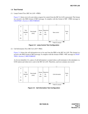 Page 15ND -7 0428 ( E)  CHAPTER 3
MCI  F O R L AN
S
Fie ld  of  a r e co rd
 ò ò
 ò ò
S
F ie ld  of  a r e co rd
 ò ò
 ò ò 