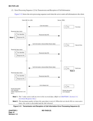 Page 22CHAPTER 3  ND -7 0428 ( E)
M CI  F O R  LA N
Cli e n t ( MC  fo r  LAN)   Serv e r (PBX)
4
2 Text 
2 Text 
2 Text 
6 Text 
 ò ò ò ò 