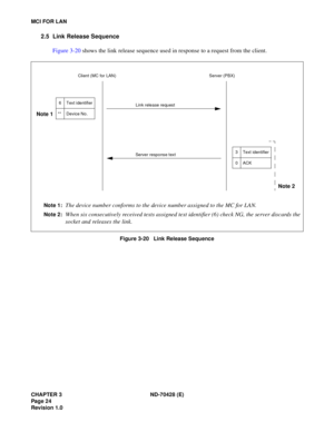 Page 30CHAPTER 3 ND-70428 (E)
Pag e 2 4
Revision 1.0
MCI FOR LAN
2.5 Link Release Sequence
Figure 3-20 shows the link release sequence used in response to a request from the client.
 
Figure 3-20   Link Release Sequence
Client (MC for LAN) Server (PBX)
Link release request
Server response text
Note 1
Note 2
Note 1:
The device number conforms to the device number assigned to the MC for LAN.
Note 2:When six consecutively received texts assigned text identifier (6) check NG, the server discards the
socket and...