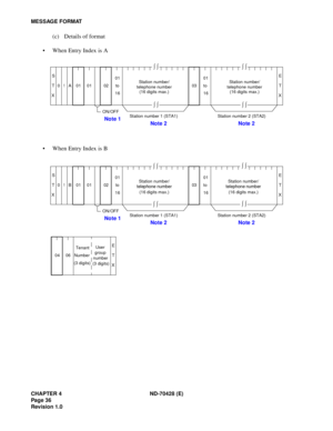 Page 42CHAPTER 4  ND -7 0428 ( E)
M ESS AG E F ORM AT
S ta tio n  num be r/
S
te lep ho ne  num ber
 ò ò
 ò ò
 ò ò
 ò ò
S ta tio n n umb er/
S
04
te le p ho ne n um ber
 ò ò
 ò ò
 ò ò
 ò ò 