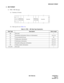 Page 37ND-70428 (E) CHAPTER 4
Page 31
Revision 1.0
MESSAGE FORMAT
2. IMX FORMAT
(1) PBX MC Message
(a) Summary of format
 
(b) Data type list (see Table 4-4)
Table 4-4  PBX ® MC Data Type Explanation
Data Type Description Data Length
00 Not used —
01 Destination information (Source of information) 16 to 34
02 Loop number/Call type 04
03 Calling party information  16 to 34
04 Called party information 16 to 34
05 Extended calling party information 16 to 34
06 Calling number information 01 to 33
07 to 99 Not used...