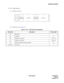 Page 41ND-70428 (E) CHAPTER 4
Page 35
Revision 1.0
MESSAGE FORMAT
(2) MC PBX Message
(a) Summary of format
 
(b) Data type list (see Table 4-7)
Table 4-7  MC ® PBX Data Type Explanation
Data Type Description Data Length
00 Not used —
01 ON/OFF 01
02 Station No. (STA1) 01 to 16
03 Station No. (STA2) 01 to 16
04 Tenant number/user group number 06
05 to 99 Not used —
Data field S
T
X0!A
/
BData
typeE
T
X Data
lengthData
typeData
lengthData field
 ò ò
 ò ò
 ò ò
 ò ò 