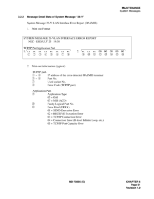 Page 101ND-70895 (E) CHAPTER 6
 Page 91
Revision 1.0
MAINTENANCE
System Messages
3.2.2 Message Detail Data of System Message “26-V”
System Message 26-V: LAN Interface Error Report (OAI/MIS)
1. Print-out Format
2. Print-out information (typical)
-TCP/IP part-
 ~  IP address of the error-detected OAI/MIS terminal
 ~  Port No.
Used socket No.
Error Code (TCP/IP part)
-Application Part-
Application Type
05 = OAI
07 = MIS (ACD)
Faulty Logical Port No.
Error Kind (ERRK)
01 = SEND Execution Error
02 = RECEIVE Execution...