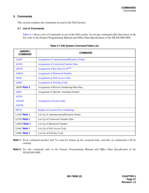 Page 37ND-70895 (E) CHAPTER 4
 Page 27
Revision 1.0
COMMANDS
Commands
3. Commands
This section explains the commands in used in the OAI System.
3.1 List of Commands
Table 4-1 shows a list of commands in use in the OAI system. As for any command other than those in the
list, refer to the Feature Programming Manual and Office Data Specification of the NEAX2400 IMX.
Note 1:Each command marked with *is used for listing up the assigned data, and thus its explanation will be
omitted.
Note 2:For this command, refer to...