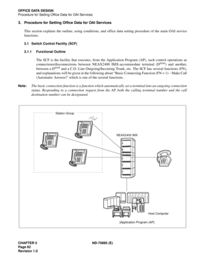 Page 72CHAPTER 5 ND-70895 (E)
Page 62
Revision 1.0
OFFICE DATA DESIGN
Procedure for Setting Office Data for OAI Services
3. Procedure for Setting Office Data for OAI Services
This section explains the outline, using conditions, and office data setting procedure of the main OAI service
functions.
3.1 Switch Control Facility (SCF)
3.1.1 Functional Outline
The SCF is the facility that executes, from the Application Program (AP), such control operations as
connections/disconnections between NEAX2400 IMX-accommodate...