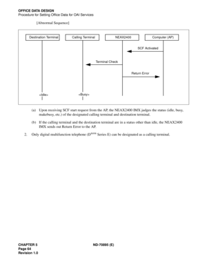 Page 74CHAPTER 5 ND-70895 (E)
Page 64
Revision 1.0
OFFICE DATA DESIGN
Procedure for Setting Office Data for OAI Services
[Abnormal Sequence]
(a) Upon receiving SCF start request from the AP, the NEAX2400 IMX judges the status (idle, busy, 
makebusy, etc.) of the designated calling terminal and destination terminal.
(b) If the calling terminal and the destination terminal are in a status other than idle, the NEAX2400 
IMX sends out Return Error to the AP.
2. Only digital multifunction telephone (D
term Series E)...