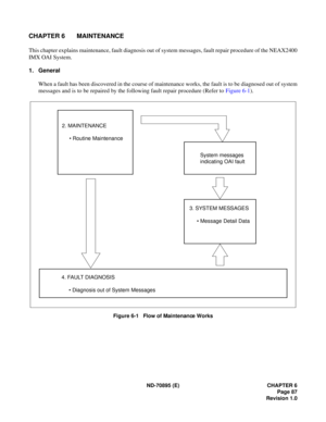 Page 97ND-70895 (E) CHAPTER 6
Page 87
Revision 1.0
CHAPTER 6 MAINTENANCE
This chapter explains maintenance, fault diagnosis out of system messages, fault repair procedure of the NEAX2400
IMX OAI System.
1. General
When a fault has been discovered in the course of maintenance works, the fault is to be diagnosed out of system
messages and is to be repaired by the following fault repair procedure (Refer to Figure 6-1).
Figure 6-1   Flow of Maintenance Works
System messages
indicating OAI fault
3. SYSTEM MESSAGES
...