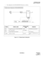 Page 25ND-70895 (E) CHAPTER 2
 Page 15
Revision 1.0
SYSTEM OUTLINE
System Configuration
1. The configuration of the NEAX2400 IMX OAI System is as follows.
Figure 2-14   IP Single System Configuration
Single System Configuration of NEAX2400 IMX IMG
SYMBOL SYMBOL NAMECIRCUIT CARD 
NAMEREMARKS
CPU Central Processing Unit (
NEAX2400 IMX) CPR RAM: Built in Data Memory
ELC D
term Line Circuit PA-16ELCJ
D
termDigital Multifunction Terminal Dterm Series E
ETHER Ethernet Controller PZ-PC19Ethernet + TCP/IP protocol...