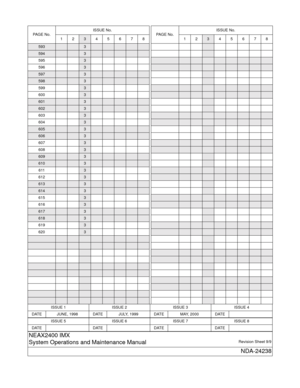 Page 11ISSUE 1 ISSUE 2 ISSUE 3 ISSUE 4
DATE JUNE, 1998 DATE JULY, 1999 DATE MAY, 2000 DATE
ISSUE 5 ISSUE 6 ISSUE 7 ISSUE 8
DATE DATE DATE DATE
NEAX2400 IMX
System Operations and Maintenance Manual
Revision Sheet 9/9
NDA-24238
5933
5943
5953
596
3
5973
5983
5993
600
3
6013
6023
6033
604
3
6053
6063
6073
608
3
6093
6103
6113
612
3
6133
6143
6153
616
3
6173
6183
6193
620
3
PA G E  N o .ISSUE No.
12345678PA G E  N o .ISSUE No.
12345678 