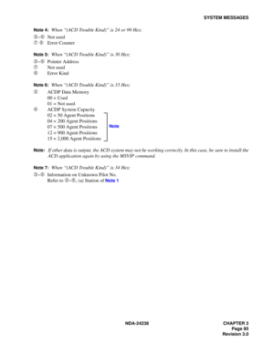 Page 122NDA-24238 CHAPTER 3
Page 95
Revision 3.0
SYSTEM MESSAGES
Note 4:
When “(ACD Trouble Kind)” is 24 or 99 Hex:
➂~➅Not used
➆ ➇Error Counter
Note 5:When “(ACD Trouble Kind)” is 30 Hex:
➂~➅Pointer Address
➆Not used
➇Error Kind
Note 6:When “(ACD Trouble Kind)” is 33 Hex:
➂ACDP Data Memory
00 = Used
01 = Not used
➃ACDP System Capacity
02 = 50 Agent Positions
04 = 200 Agent Positions
07 = 500 Agent Positions
12 = 900 Agent Positions
15 = 2,000 Agent Positions
Note:If other data is output, the ACD system may not...