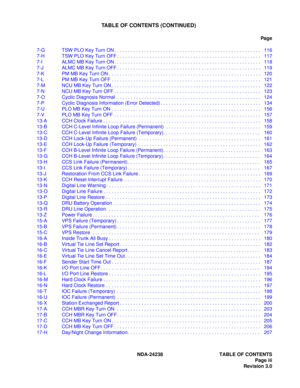 Page 14NDA-24238 TABLE OF CONTENTS
Page iii
Revision 3.0
TABLE OF CONTENTS (CONTINUED)
Pag e
7-G TSW PLO Key Turn ON . . . . . . . . . . . . . . . . . . . . . . . . . . . . . . . . . . . . . . . . . . . . . . . . . . . . . . 116
7-H TSW PLO Key Turn OFF . . . . . . . . . . . . . . . . . . . . . . . . . . . . . . . . . . . . . . . . . . . . . . . . . . . . . 117
7-I ALMC MB Key Turn ON . . . . . . . . . . . . . . . . . . . . . . . . . . . . . . . . . . . . . . . . . . . . . . . . . . . . . . 118
7-J ALMC MB Key...