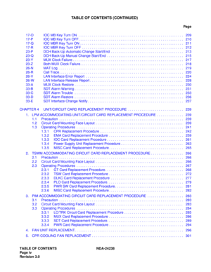 Page 15TABLE OF CONTENTS NDA-24238
Page iv
Revision 3.0
TABLE OF CONTENTS (CONTINUED)
Pag e
17-O IOC MB Key Turn ON  . . . . . . . . . . . . . . . . . . . . . . . . . . . . . . . . . . . . . . . . . . . . . . . . . . . . . . .  209
17-P IOC MB Key Turn OFF. . . . . . . . . . . . . . . . . . . . . . . . . . . . . . . . . . . . . . . . . . . . . . . . . . . . . . .  210
17-Q IOC MBR Key Turn ON  . . . . . . . . . . . . . . . . . . . . . . . . . . . . . . . . . . . . . . . . . . . . . . . . . . . . . .  211
17-R...