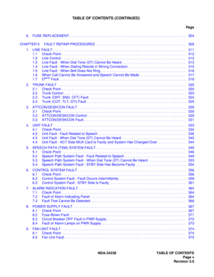 Page 16NDA-24238 TABLE OF CONTENTS
Page v
Revision 3.0
TABLE OF CONTENTS (CONTINUED)
Pag e
6. FUSE REPLACEMENT . . . . . . . . . . . . . . . . . . . . . . . . . . . . . . . . . . . . . . . . . . . . . . . . . . . . . . . . . . . .  304
CHAPTER 5 FAULT REPAIR PROCEDURES   . . . . . . . . . . . . . . . . . . . . . . . . . . . . . . . . . . . . . . . . . . . . . . 309
1. LINE FAULT. . . . . . . . . . . . . . . . . . . . . . . . . . . . . . . . . . . . . . . . . . . . . . . . . . . . . . . . . . . . . . . . . . . ....