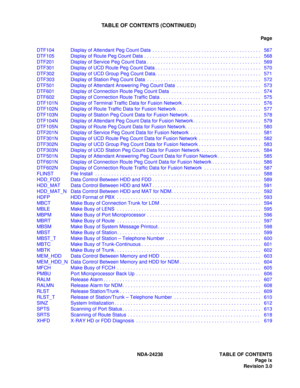 Page 20NDA-24238 TABLE OF CONTENTS
Page ix
Revision 3.0
TABLE OF CONTENTS (CONTINUED)
Pag e
DTF104 Display of Attendant Peg Count Data  . . . . . . . . . . . . . . . . . . . . . . . . . . . . . . . . . . . . . . . . 567
DTF105 Display of Route Peg Count Data  . . . . . . . . . . . . . . . . . . . . . . . . . . . . . . . . . . . . . . . . . . . 568
DTF201 Display of Service Peg Count Data . . . . . . . . . . . . . . . . . . . . . . . . . . . . . . . . . . . . . . . . . . 569
DTF301 Display of UCD Route Peg Count...