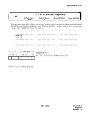 Page 194NDA-24238 CHAPTER 3
Page 167
Revision 3.0
SYSTEM MESSAGES
This message displays when a failure has occurred numerous times to a common channel signaling link and
the link has been placed into make-busy state. When this fault lasts over three minutes, the system message
changes to [13-H] CCS Link Failure (Permanent)
.
➀ Location of faulty CCH/DCH card
➁ Data Analyzed by NEC Engineers
1: XXXX XX00 0000 0000 2: 0000 0000 0000 0000 3: 0000 0000 0000 0000
➀ ➁ ➂
4: 0000 0000 0000 0000 5: 0000 0000 0000 0000 6:...