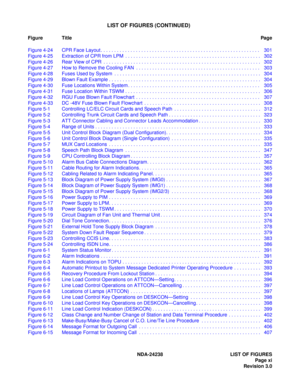 Page 22NDA-24238 LIST OF FIGURES
Page xi
Revision 3.0
LIST OF FIGURES (CONTINUED)
Figure TitlePag e
Figure 4-24 CPR Face Layout . . . . . . . . . . . . . . . . . . . . . . . . . . . . . . . . . . . . . . . . . . . . . . . . . . . . . . . . . . .  301
Figure 4-25 Extraction of CPR from LPM  . . . . . . . . . . . . . . . . . . . . . . . . . . . . . . . . . . . . . . . . . . . . . . . . . .  302
Figure 4-26 Rear View of CPR  . . . . . . . . . . . . . . . . . . . . . . . . . . . . . . . . . . . . . . . . . . . . ....