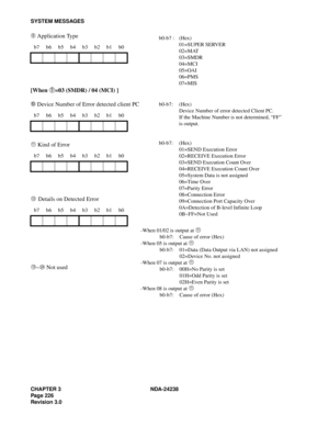 Page 253CHAPTER 3 NDA-24238
Page 226
Revision 3.0
SYSTEM MESSAGES
➈ Application Type
[When  =03 (SMDR) / 04 (MCI) ]
➉ Device Number of Error detected client PC
 Kind of Error
 Details on Detected Error 
~ Not used
b7 b6 b5 b4 b3 b2 b1 b0
b7 b6 b5 b4 b3 b2 b1 b0
b7 b6 b5 b4 b3 b2 b1 b0
b7 b6 b5 b4 b3 b2 b1 b0
b0-b7 : (Hex)
01=SUPER SERVER
02=MAT
03=SMDR
04=MCI
05=OAI
06=PMS
07=MIS
9
b0-b7: (Hex)
Device Number of error detected Client PC. 
If the Machine Number is not determined, “FF”
is output.
b0-b7: (Hex)...