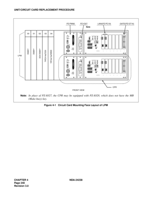 Page 267CHAPTER 4 NDA-24238
Page 240
Revision 3.0
UNIT/CIRCUIT CARD REPLACEMENT PROCEDURE
Figure 4-1   Circuit Card Mounting Face Layout of LPM Note:
In place of PZ-IO27, the CPR may be equipped with PZ-IO28, which does not have the MB
(Make-busy) key.
12
34
567
8
OFF
12
34
567
8
OFF
12
34
OFF
MBR
FDD ON
OFF
PALM
ON
OFF OUT PWR
IN PWR5AHDD SW
MB
SYSTEM SELECT0
SENSE SYSTEM SELECT1
SYSTEM SELECT2
CPURST
SLOT No.    0 1 2 3 4 5 6 STATUS IMG1 IMG2 IMG3 CPUOPE
WDTIMG0
ON
ON
ON4C026AE
12
34
567
8
OFF
12
34
567
8
OFF...