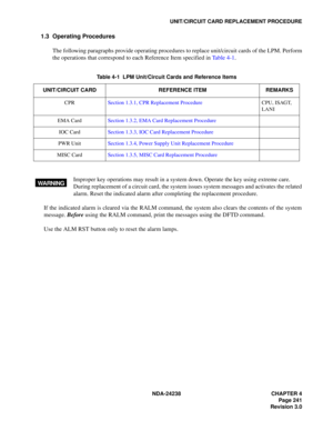 Page 268NDA-24238 CHAPTER 4
Page 241
Revision 3.0
UNIT/CIRCUIT CARD REPLACEMENT PROCEDURE
1.3 Operating Procedures
The following paragraphs provide operating procedures to replace unit/circuit cards of the LPM. Perform
the operations that correspond to each Reference Item specified in Table 4-1.
Table 4-1  LPM Unit/Circuit Cards and Reference Items
UNIT/CIRCUIT CARD REFERENCE ITEM REMARKS
CPRSection 1.3.1, CPR Replacement ProcedureCPU, ISAGT, 
LANI
EMA CardSection 1.3.2, EMA Card Replacement Procedure
IOC...