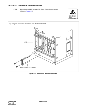 Page 275CHAPTER 4 NDA-24238
Page 248
Revision 3.0
UNIT/CIRCUIT CARD REPLACEMENT PROCEDURE
STEP 5 Insert the new HFD into the CPR. Then, fasten the two screws. 
(Refer to Figure 4-8)
Figure 4-8   Insertion of New HFD into CPR
ATTENTIONContents
Static Sensitive
Handling
Precautions Required
By using the two screws, fasten the new HFD onto the CPR.
LPM
HFD (PZ-IO27/PZ-IO28) 