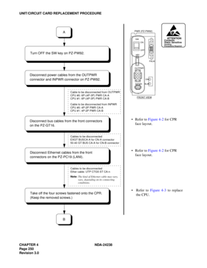 Page 277CHAPTER 4 NDA-24238
Page 250
Revision 3.0
UNIT/CIRCUIT CARD REPLACEMENT PROCEDURE
ATTENTIONContents
Static Sensitive
Handling
Precautions Required
 Refer to Figure 4-2 for CPR 
face layout.
 Refer to Figure 4-2 for CPR 
face layout.
 Refer to Figure 4-3 to replace
the CPU.
Cables to be disconnected
Ether cable: UTP CTG5 ST CA-n
Note:
 The kind of Ethernet cable may vary, 
Disconnect power cables from the OUTPWR
connector and INPWR connector on PZ-PW92.
Disconnect Ethernet cables from the front...