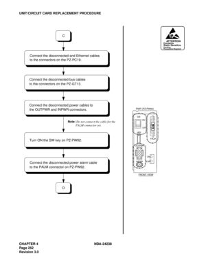 Page 279CHAPTER 4 NDA-24238
Page 252
Revision 3.0
UNIT/CIRCUIT CARD REPLACEMENT PROCEDURE
ATTENTIONContents
Static Sensitive
Handling
Precautions Required
Note: Do not connect the cable for the 
Connect the disconnected bus cables
to the connectors on the PZ-GT13.
Turn ON the SW key on PZ-PW92.
Connect the disconnected power alarm cable
to the PALM connector on PZ-PW92.
D
C
Connect the disconnected and Ethernet cables
Connect the disconnected power cables to 
the OUTPWR and INPWR connectors.
PALM connector yet....