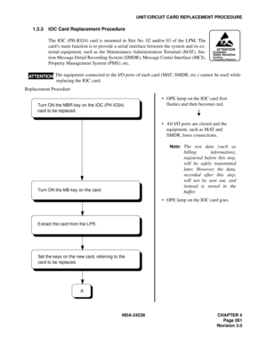 Page 288NDA-24238 CHAPTER 4
Page 261
Revision 3.0
UNIT/CIRCUIT CARD REPLACEMENT PROCEDURE
1.3.3 IOC Card Replacement Procedure
The IOC (PH-IO24) card is mounted in Slot No. 02 and/or 03 of the LPM. The
card’s main function is to provide a serial interface between the system and its ex-
ternal equipment, such as the Maintenance Administration Terminal (MAT), Sta-
tion Message Detail Recording System (SMDR), Message Center Interface (MCI),
Property Management System (PMS), etc.
Replacement Procedure
AT T E N T I O...