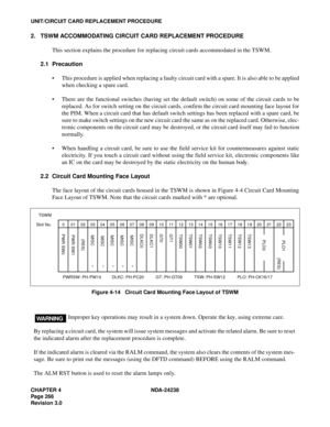 Page 293CHAPTER 4 NDA-24238
Page 266
Revision 3.0
UNIT/CIRCUIT CARD REPLACEMENT PROCEDURE
2. TSWM ACCOMMODATING CIRCUIT CARD REPLACEMENT PROCEDURE
This section explains the procedure for replacing circuit cards accommodated in the TSWM.
2.1 Precaution
 This procedure is applied when replacing a faulty circuit card with a spare. It is also able to be applied
when checking a spare card.
 There are the functional switches (having set the default switch) on some of the circuit cards to be
replaced. As for switch...