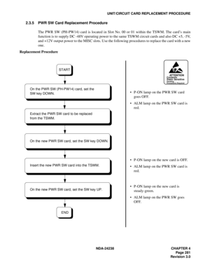 Page 308NDA-24238 CHAPTER 4
Page 281
Revision 3.0
UNIT/CIRCUIT CARD REPLACEMENT PROCEDURE
2.3.5 PWR SW Card Replacement Procedure
The PWR SW (PH-PW14) card is located in Slot No. 00 or 01 within the TSWM. The card’s main
function is to supply DC -48V operating power to the same TSWM circuit cards and also DC +5, -5V,
and +12V output power to the MISC slots. Use the following procedures to replace the card with a new
one.
Replacement Procedure
ATTENTIONContents
Static Sensitive
Handling
Precautions Required
...