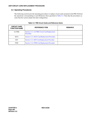 Page 311CHAPTER 4 NDA-24238
Page 284
Revision 3.0
UNIT/CIRCUIT CARD REPLACEMENT PROCEDURE
3.3 Operating Procedures
The following sections provide operating procedures to replace circuit cards mounted in the PIM. Perform
the operations corresponding to each Reference Item specified in Table 4-3. Note that the procedures as-
sume that the system adopts the dual configuration.
Table 4-3  PIM Circuit Cards and Reference Items
CIRCUIT CARD 
FUNCTION NAMEREFERENCE ITEM REMARKS
LC/TRKSection 3.3.1, LC/TRK Circuit Card...