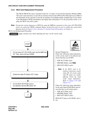 Page 313CHAPTER 4 NDA-24238
Page 286
Revision 3.0
UNIT/CIRCUIT CARD REPLACEMENT PROCEDURE
3.3.2 MUX Card Replacement Procedure
The MUX (PH-PC36) card is mounted in Slot No. 13 and/or 14 of each Port Interface Module (PIM).
The card’s main function is to provide an interface between the CPR and Port Microprocessor (PM) of
the line/trunk circuit, and also to provide an interface for multiplexing/de-multiplexing of voice Pulse
Code Modulation (PCM) information and digital data information. Use the procedures below...