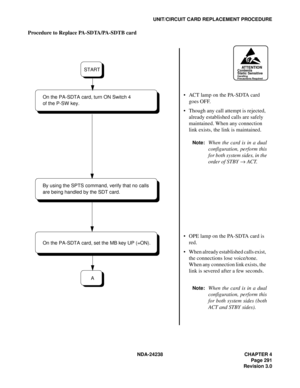 Page 318NDA-24238 CHAPTER 4
Page 291
Revision 3.0
UNIT/CIRCUIT CARD REPLACEMENT PROCEDURE
Procedure to Replace PA-SDTA/PA-SDTB card
ATTENTIONContents
Static Sensitive
Handling
Precautions Required
 ACT lamp on the PA-SDTA card 
goes OFF.
 Though any call attempt is rejected, 
already established calls are safely 
maintained. When any connection 
link exists, the link is maintained.
Note:When the card is in a dual
configuration, perform this
for both system sides, in the
order of STBY → ACT.
 OPE lamp on the...