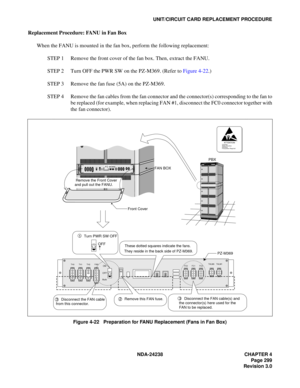 Page 326NDA-24238 CHAPTER 4
Page 299
Revision 3.0
UNIT/CIRCUIT CARD REPLACEMENT PROCEDURE
Replacement Procedure: FANU in Fan Box
When the FANU is mounted in the fan box, perform the following replacement:
STEP 1 Remove the front cover of the fan box. Then, extract the FANU.
STEP 2 Turn OFF the PWR SW on the PZ-M369. (Refer to Figure 4-22.)
STEP 3 Remove the fan fuse (5A) on the PZ-M369.
STEP 4 Remove the fan cables from the fan connector and the connector(s) corresponding to the fan to
be replaced (for example,...
