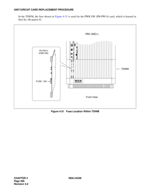 Page 333CHAPTER 4 NDA-24238
Page 306
Revision 3.0
UNIT/CIRCUIT CARD REPLACEMENT PROCEDURE
In the TSWM, the fuse shown in Figure 4-31 is used for the PWR SW (PH-PW14) card, which is housed in
Slot No. 00 and/or 01.
Figure 4-31   Fuse Location Within TSWM
 PH-PW14
(PWR SW)
FUSE:    15A
TSWM
PBX (IMG1)
Front View

 