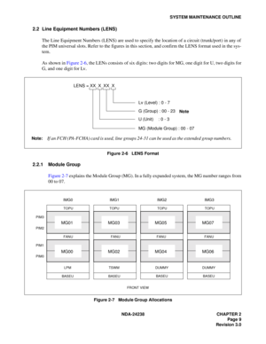 Page 36NDA-24238 CHAPTER 2
Page 9
Revision 3.0
SYSTEM MAINTENANCE OUTLINE
2.2 Line Equipment Numbers (LENS)
The Line Equipment Numbers (LENS) are used to specify the location of a circuit (trunk/port) in any of
the PIM universal slots. Refer to the figures in this section, and confirm the LENS format used in the sys-
tem.
As shown in Figure 2-6, the LENs consists of six digits: two digits for MG, one digit for U, two digits for
G, and one digit for Lv.
Figure 2-6   LENS Format
2.2.1 Module Group
Figure 2-7...