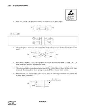 Page 355CHAPTER 5 NDA-24238
Page 328
Revision 3.0
FAULT REPAIR PROCEDURES
 If the TLT is a 2W E & M System, connect the related leads as shown below:
(3) For a DTI
 Set up a loop-back connection between the DTI Trunk to be tested and another DTI Trunk as shown
below:
 If the office is the PLO-source office, perform the tests by disconnecting the PLO and M-OSC. The
mode of the PLO becomes Self Operation Mode.
 When the loop-back test is performed at the time of PCM LOSS, FRM LOSS, or MERM LOSS alarm
lamp...