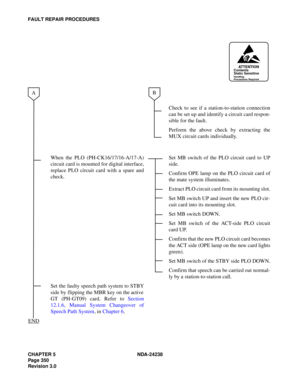 Page 377CHAPTER 5 NDA-24238
Page 350
Revision 3.0
FAULT REPAIR PROCEDURES
Check to see if a station-to-station connection
can be set up and identify a circuit card respon-
sible for the fault.
Perform the above check by extracting the
MUX circuit cards individually.
When the PLO (PH-CK16/17/16-A/17-A)
circuit card is mounted for digital interface,
replace PLO circuit card with a spare and
check.Set MB switch of the PLO circuit card to UP
side.
Confirm OPE lamp on the PLO circuit card of
the mate system...