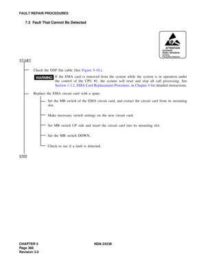 Page 393CHAPTER 5 NDA-24238
Page 366
Revision 3.0
FAULT REPAIR PROCEDURES
7.3 Fault That Cannot Be Detected
Check the DSP flat cable (See Figure 5-10.).
If the EMA card is removed from the system while the system is in operation under
the control of the CPU #1, the system will reset and stop all call processing. See
Section 1.3.2, EMA Card Replacement Procedure, in Chapter 4 for detailed instructions.
Replace the EMA circuit card with a spare.
Set the MB switch of the EMA circuit card, and extract the circuit...